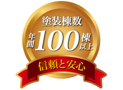 塗装棟数 年間100棟以上 信頼と安心
